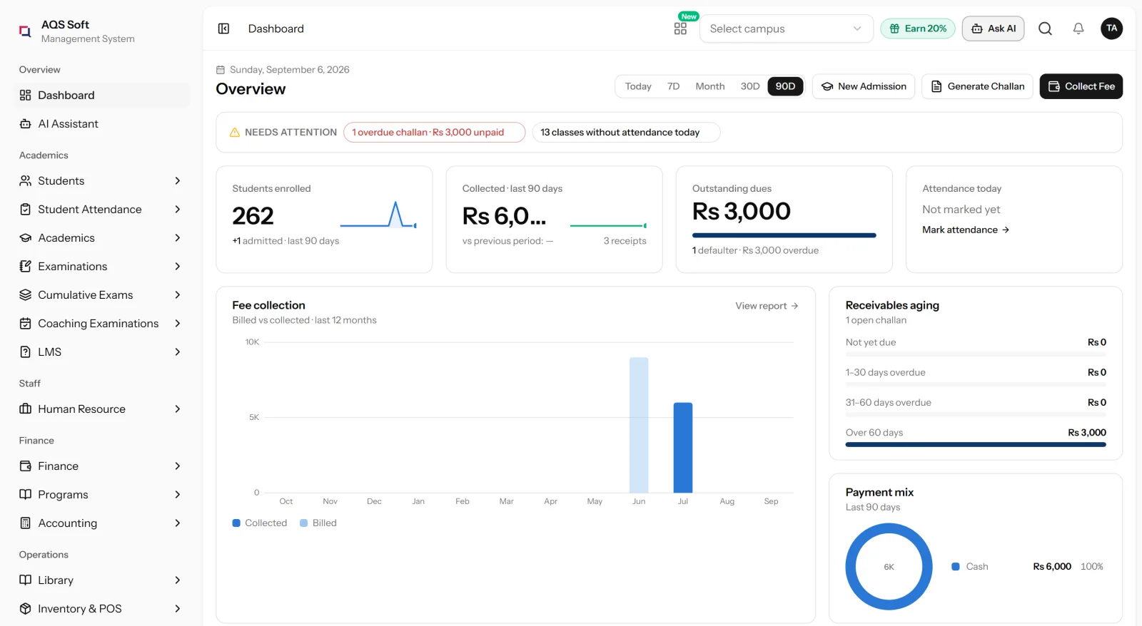 eSchools admin dashboard showing students enrolled, fee collection, outstanding dues and attendance for a school